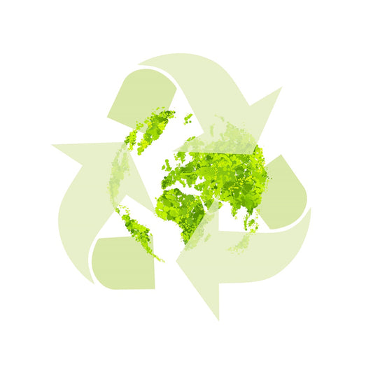 Umwelt & Recycling
